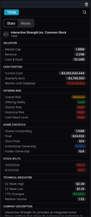 Key Stats