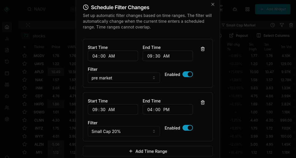 filter scheduling
