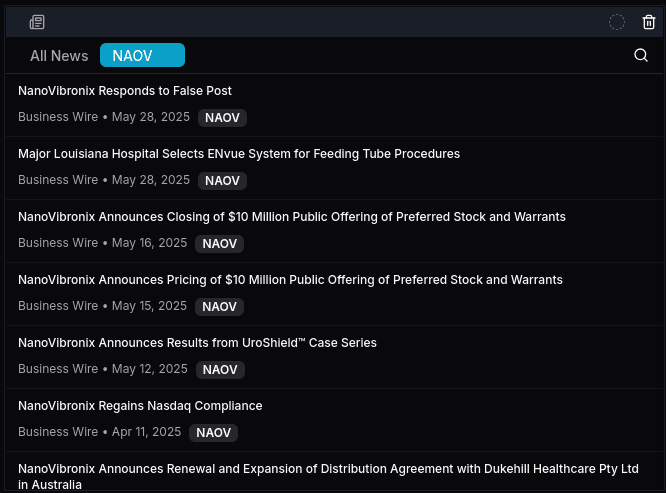 News feed preview