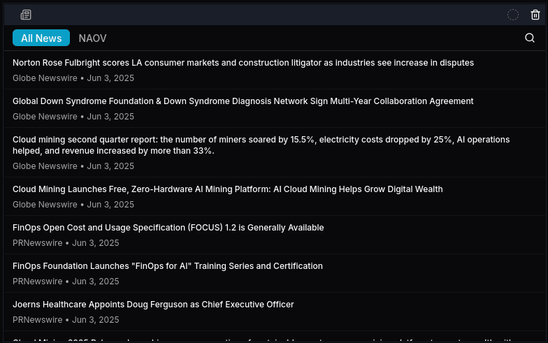 Market-moving headlines